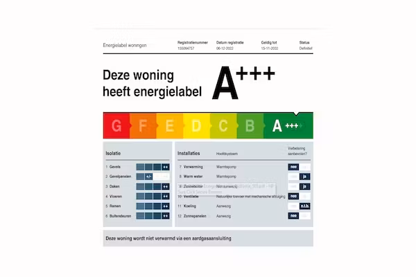 Villa Dolfijntje 585