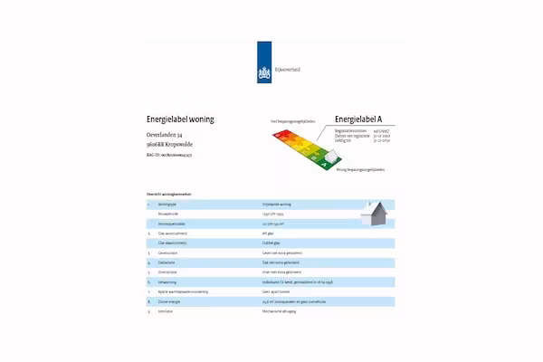 Groepswoning 2-11 personen aan het Zuidlaardermeer in Groningen met sloep optie